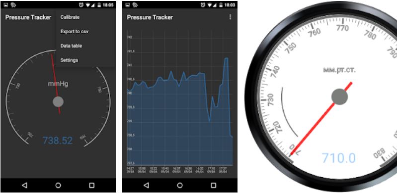 pressure tracker apps for android
